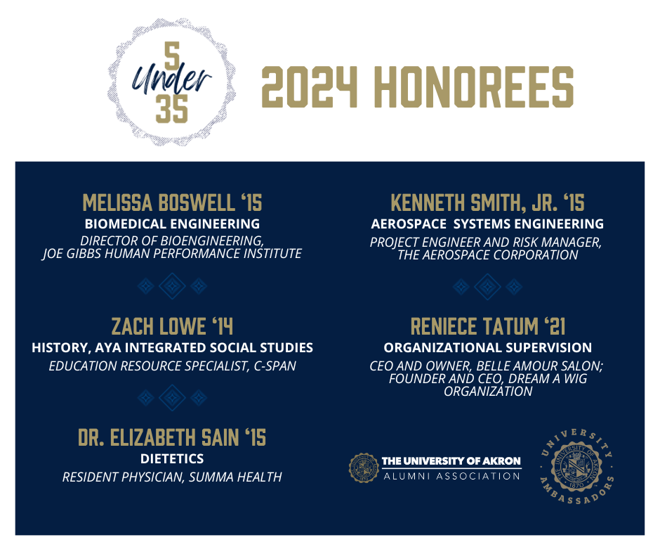 2024 5 Under 35 Honorees